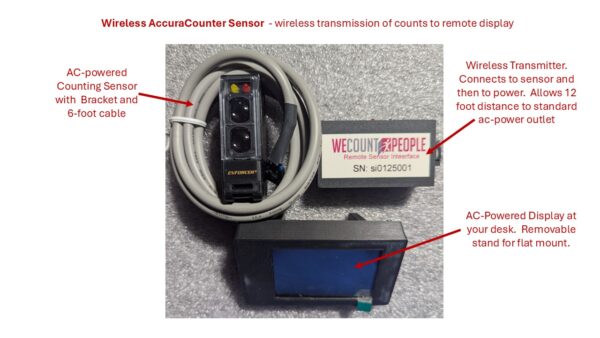 AccuraCounter Wireless - AC Powered Standalone Counter with Wireless Remote Display - Image 7